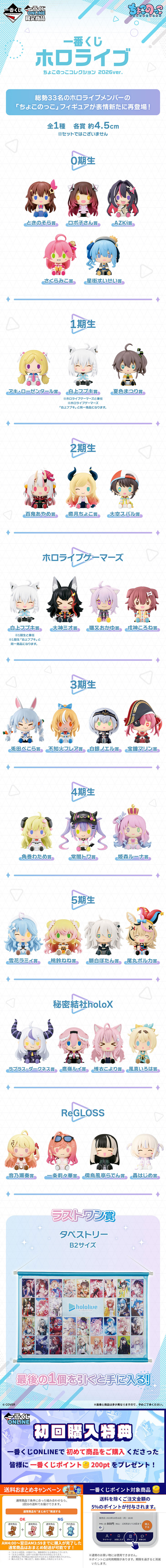一番くじ ホロライブ ちょこのっこコレクション 2026ver. | 一番くじONLINE